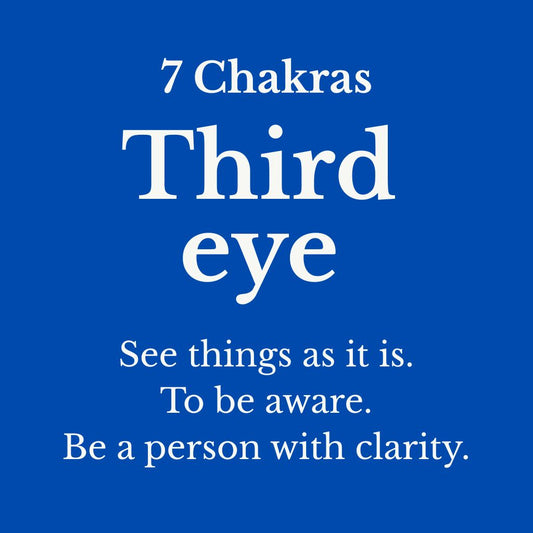 Lotus Third Eye Indigo Bracelet – Clarity & Awareness Yoga Bracelet